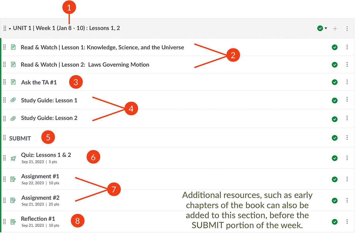 layout mockup in canvas lms